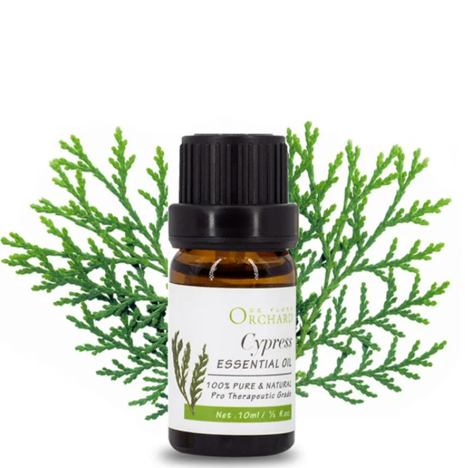 Aromatherapy Scent Dropper