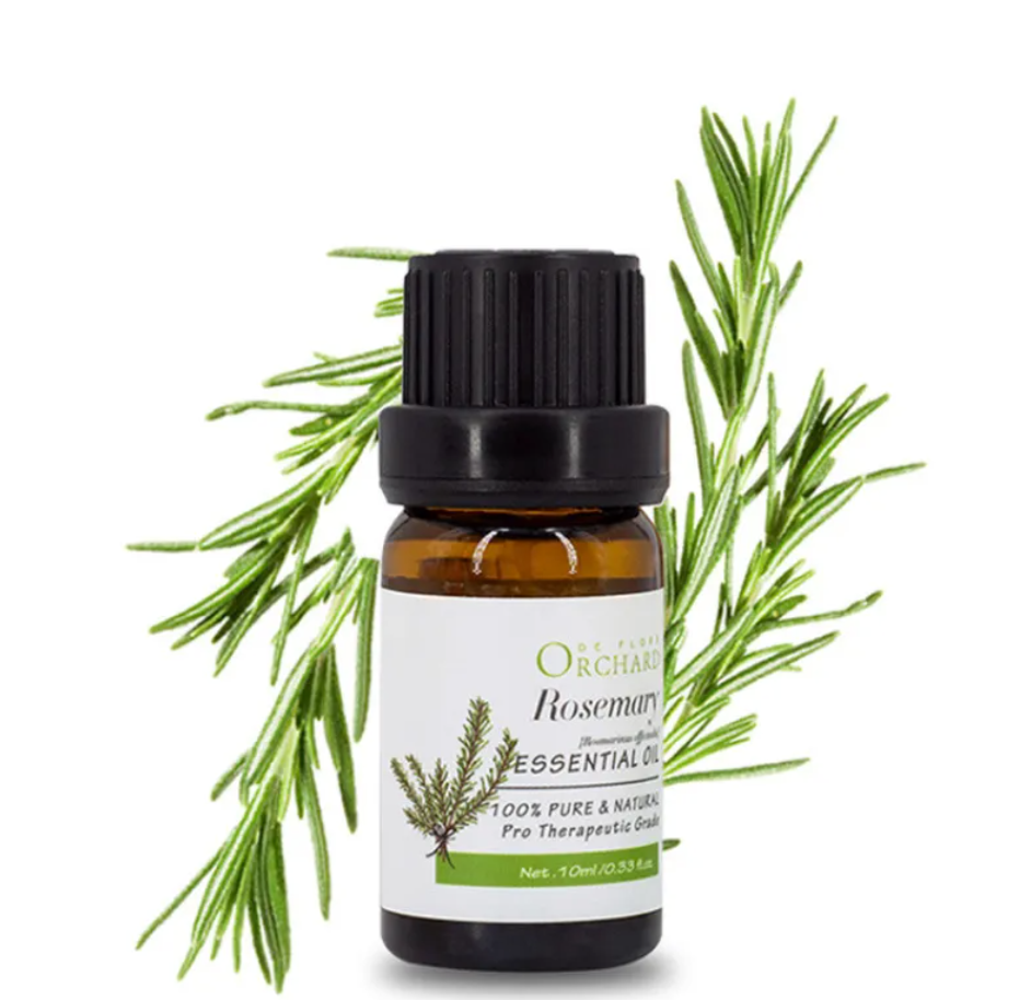 Aromatherapy Scent Dropper