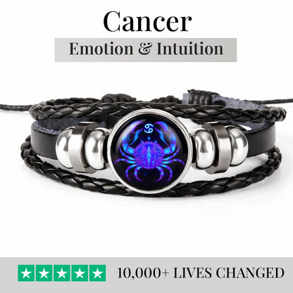 Cancer