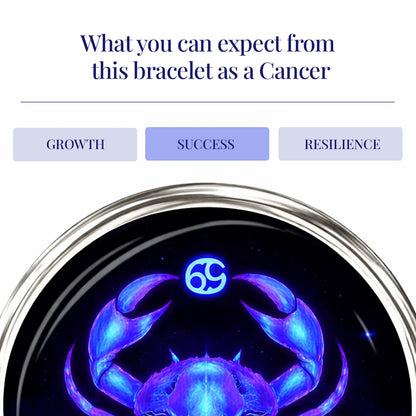 Cancer