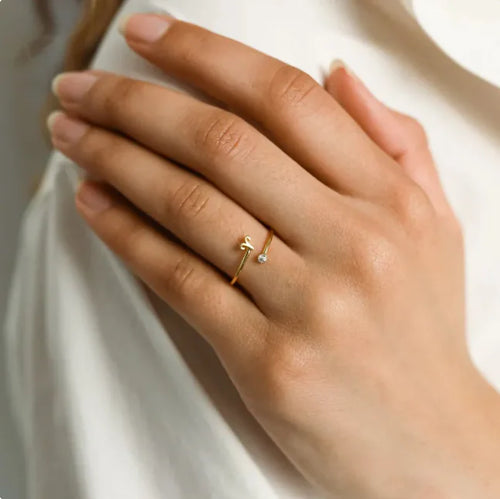 Zodiac Birthstone Ring