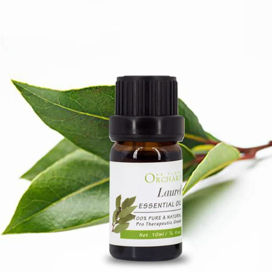 Aromatherapy Scent Dropper